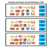 Counting the Beach Clothespin Task Counting the Beach Clothespin Task