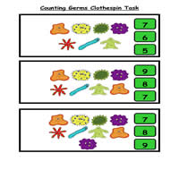 Counting Germs Clothespin Task